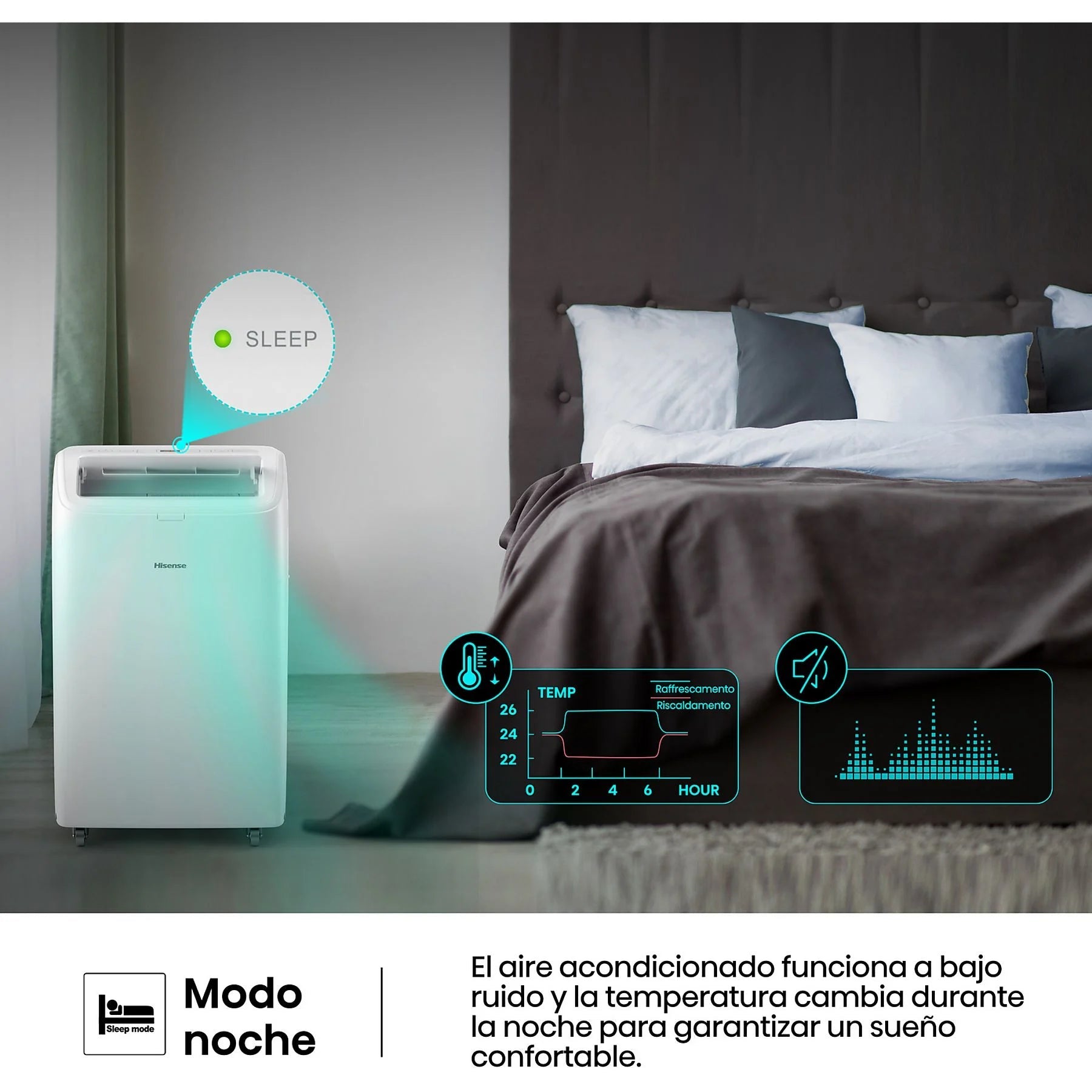 Aire acondicionado portátil – Hisense APC09QC, 2236 fg/h, 3 velocidades, Deshumidificador, Super Cool, Mando a distancia, Kit Ventana, Wi-Fi, Blanco