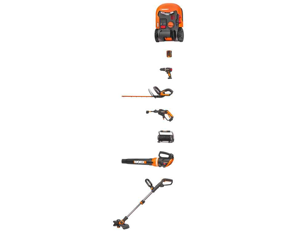 Worx Landroid M WR142E con perímetro – Robot cortacésped – batería de litio – M700