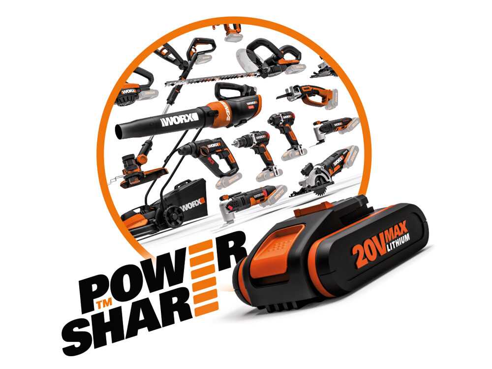 Worx Landroid WR167E – Robot cortacésped con perímetro batería 20V y 4Ah – M700 2.0