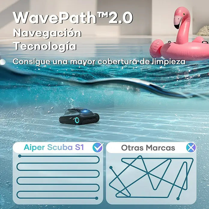 Aiper Robot de piscina Scuba S1 Funcionamiento con batería – Específico para: Piscinas de hasta 150 m² – Potencia de filtración: 15.900 l/h
