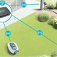 Gardena Smart SILENO Life 750 – Control con Gardena Smart App – Ancho de corte 22 cm
